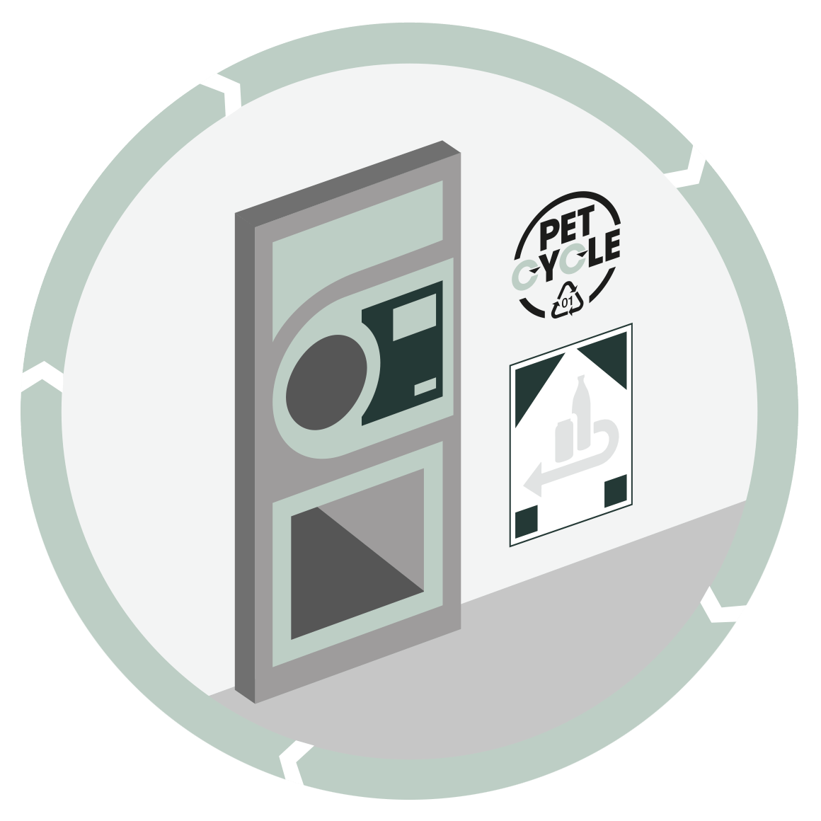 Deutsches Pfandsystem