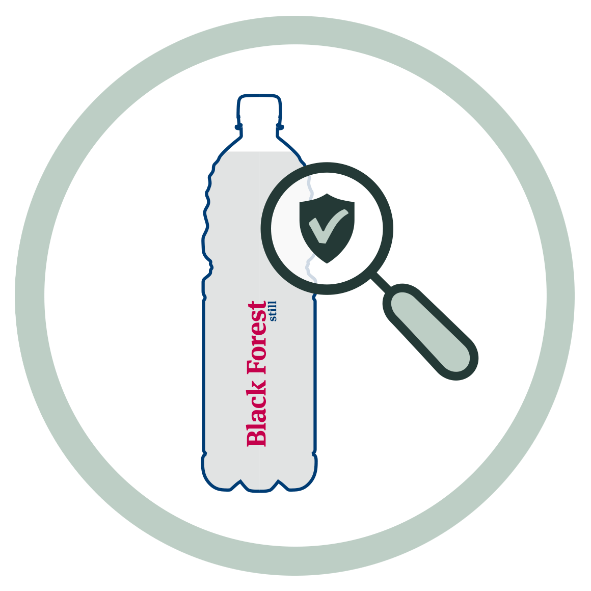 PET-Flaschen sind sicher